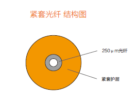 火博